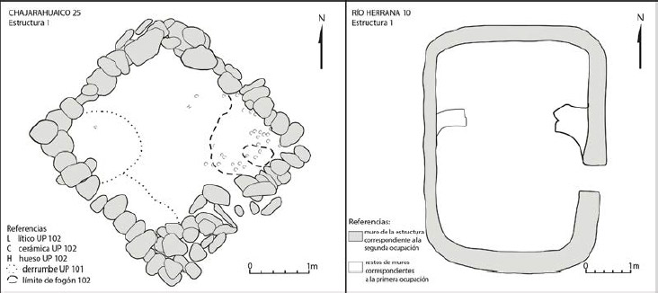 Figura 2. Plantas de Chajarahuayco 25 (Estructura 1) y de Río Herrana 10 (Estructura 1)