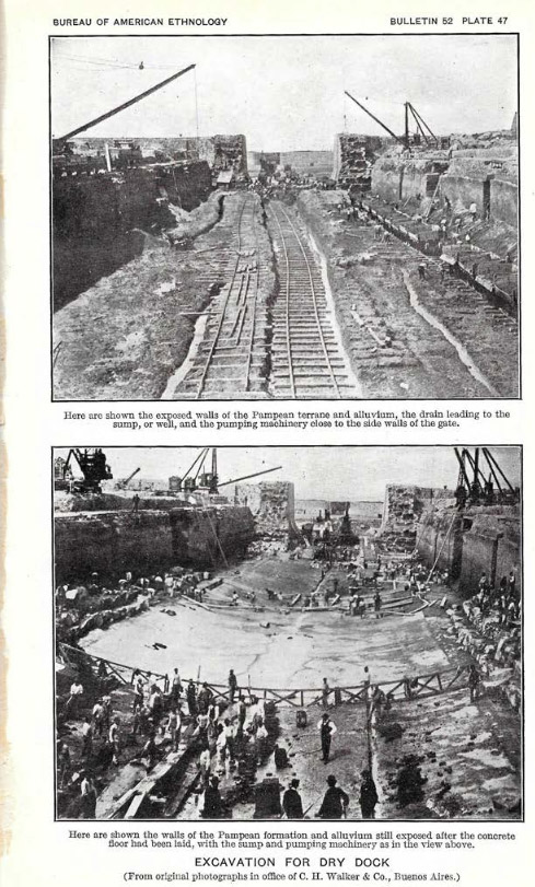 Figura 3 Fotografías publicadas por Hrdlicka y Willis en 1912 del momento del hallazgo durante las obras de 1894: nótese la intensa actividad en el lugar