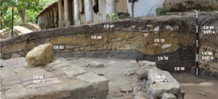 Figura 10: Corte estratigráfico mostrando pacotes sedimentares de aterramento e estruturas2
