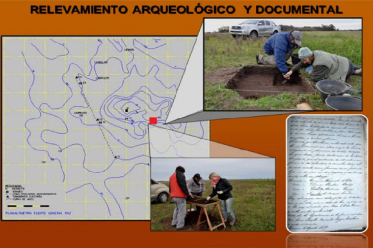 Figura 2. Planialtimetría del sitio y excavaciones efectuadas sobre el perímetro del fuerte