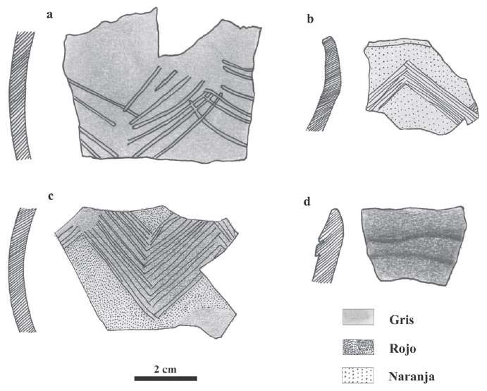 Figura 3: Conjunto cerámico componente inciso