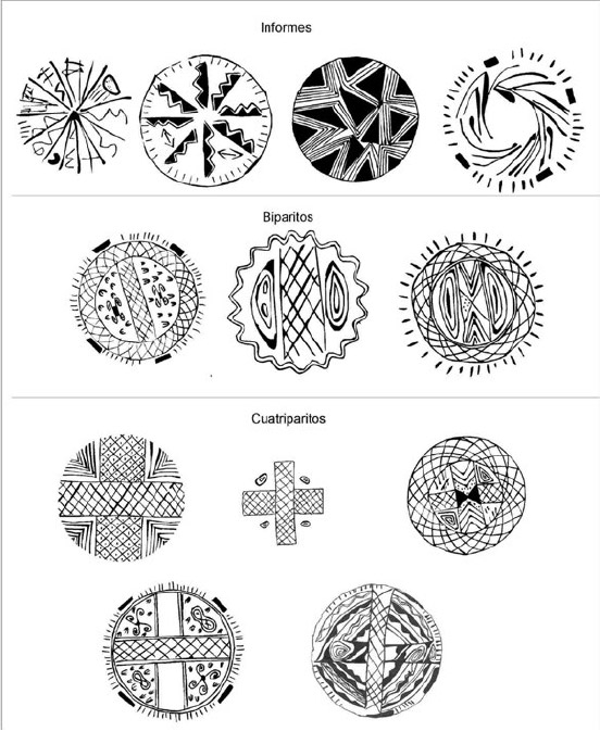 Figura 4. Maneras en que se segmentan los campos decorativos en escudillas