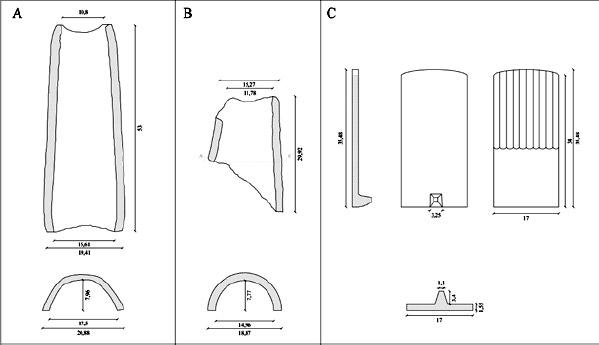 Figura 4. Tejas arqueológicas de referencia. A) Casa fuerte Santa Sylvia, Villarrica (siglo XVI). Modificado de Gordon 2011 [1992-1993], Fig. 5c: 57. B) Casa fuerte Santa Sylvia, Villarrica (siglo XVI). Colección Dirección Museológica, UACh. C) Conservatorio de Música UACh (s. XIX-XX). Gentileza: Gerardo Saelzer