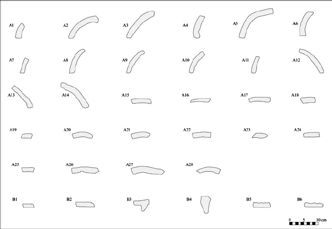 Figura 6. Perfil fragmentos de tejas arqueológicas de Valdivia. Serie A1-A28. Tejas curvas o musleras. Serie B1-B6. Tejas planas con gancho