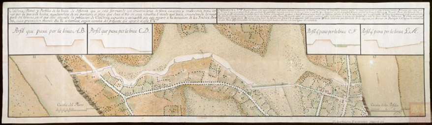 Figura 11. “Valdivia. Plano y perfiles de la línea de defensa…” (ca. 1785). Fuente: Mapas y Planos de Chile y Perú, n° 83, Archivo General de Indias, Sevilla