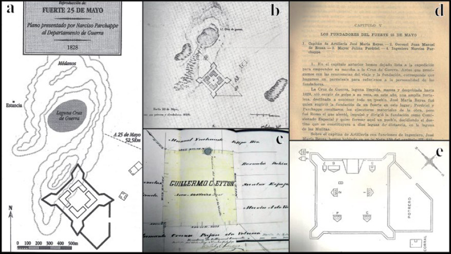 Figura 2. Recopilación de algunas de las fuentes utilizadas en este trabajo: a) mapa del fuerte Cruz de Guerra presentado en Till y Puigdomenech (2003) en base al plano de Parchappe (1828); b) plano original de Parchappe (1828); c) catastro realizado por Pedro Salvadores en 1879; d) crónica de la expedición fundadora del Fuerte 25 de Mayo en 1828, escrito por N. Parchappe; y e) croquis efectuado por el Comandante Antonio Espinosa en 1831