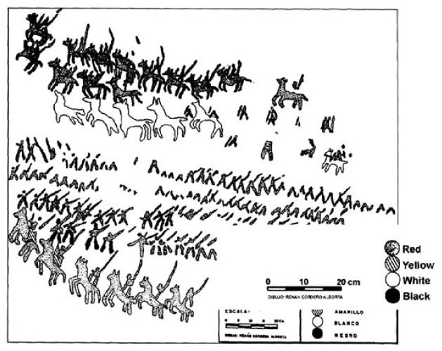 Figura 3. Panel de Waylla Ph’ju en Medinaceli <em>et al</em>. 2003