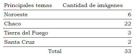 Tabla 3. Diversidad temática y cantidad de imágenes en Colección 39(3)