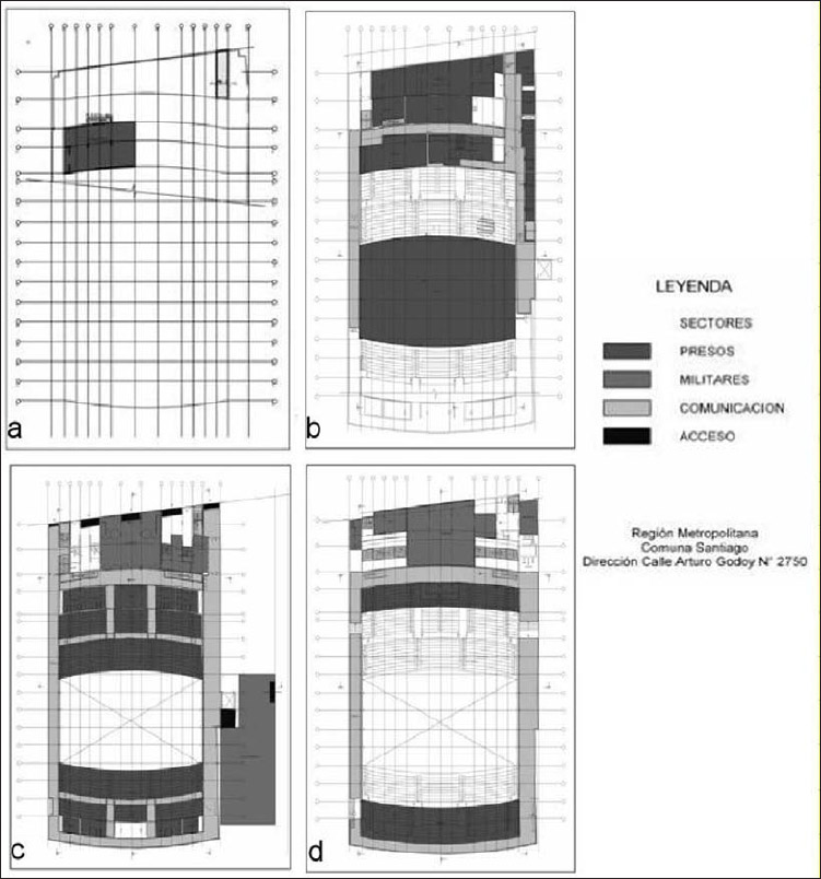 Figura 2. Plano división sectores campo de detención y tortura. a: Subterráneo 2. b: Subterráneo 1. c: Piso 1. d. Piso 2
