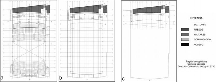 Figura 3. Plano división sectores campo de detención y tortura. a: Piso 3. b: Piso 4. c: Piso 5