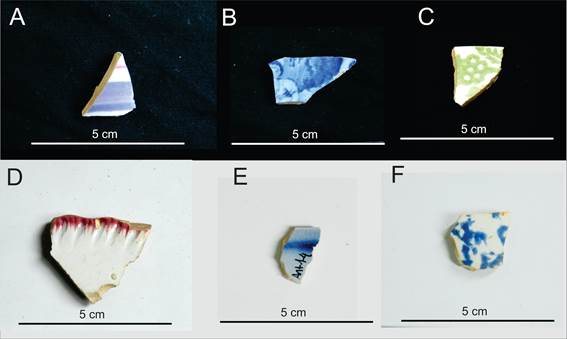 Figura 4. Ejemplos de los tipos decorativos identificados en Antiguyoc