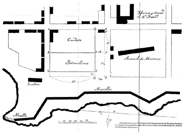 Figura 4. Plano donado al Escribano Francisco D. Araucho en el año 1777 del Archivo de la Escribanía de Gobierno (Registro de Protocolizaciones del Escribano Francisco D. Araucho 1868, en: Ferrés 1975)