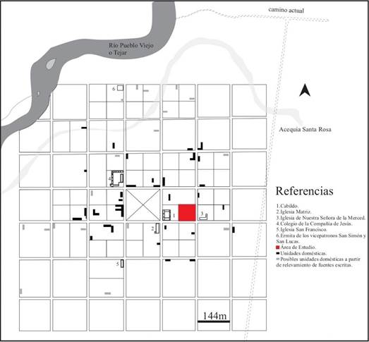 Figura 2. Plano general de la ciudad de Ibatín, donde se detallan los nuevos descubrimientos de las unidades domésticas y el área de estudio actual (Modificado de Borsella (2022)