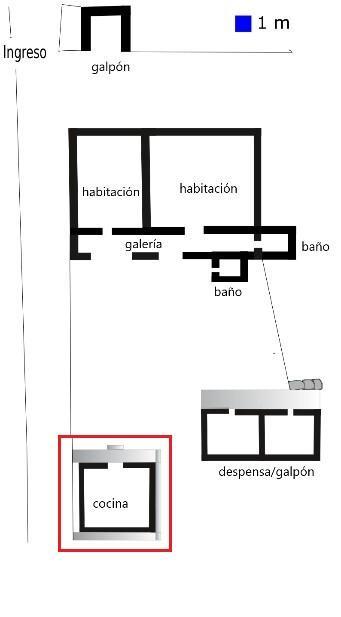 Figura 8. Planimetría del puesto de Oca. Se observa la disposición del conjunto en torno a un patio central. Se destaca en rojo, la estructura más antigua del conjunto