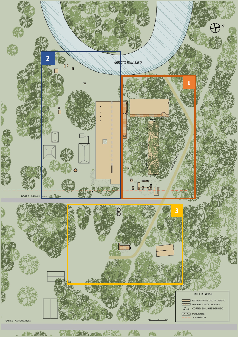 Figura 3: Plano general del sitio Saladero Repetto y Cía. En naranja, estructuras pertenecientes al saladero. En líneas negras, viviendas actuales no vinculadas a los saladeros, se señala la pendiente de caída de los techos