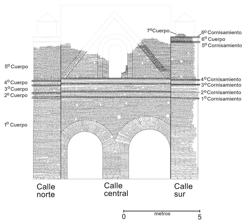 Figura 3. Composición de la fachada de la iglesia de Acala. Elaboración propia