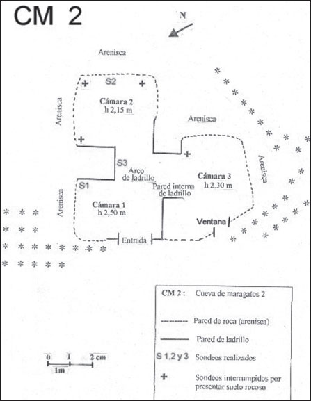 Figura 8. Plano Cueva CM2