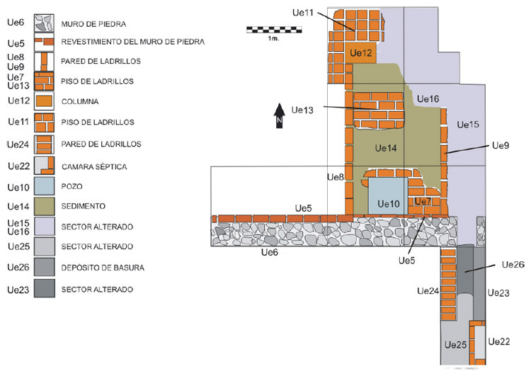 Figura 5. Planta de los sectores 2 y 3 mostrando los rasgos arquitectónicos más relevantes.
