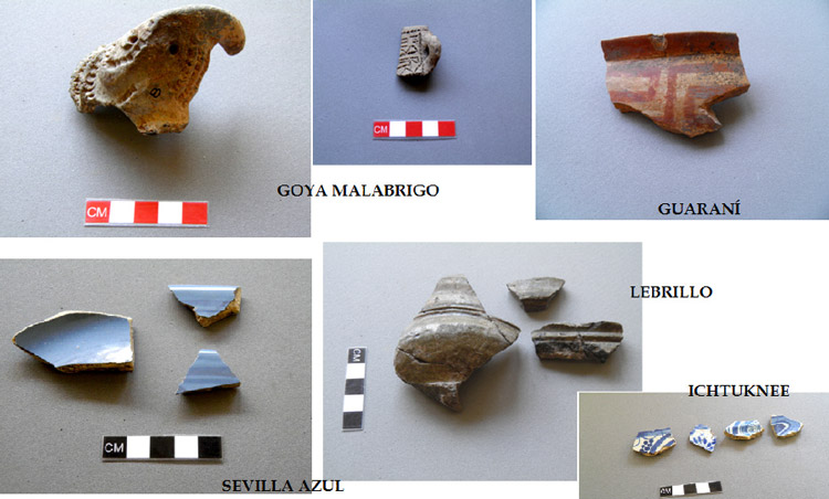 Figura 4. Materiales cerámicos. La Boca