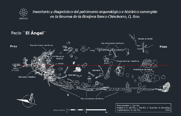Figura 5. Plano del pecio El Ángel y dibujos de elementos relevantes. Elaborado por O. del Río, 2016. Archivo: INAH/SAS